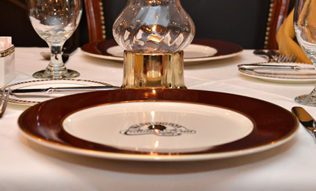 Additional Menus